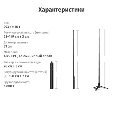 Монопод для экшен-камер Ulanzi TT52