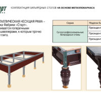 "5991c115ef8591063b047664897b3fee.webp" Бильярдный стол Президент Сильвер 9ft (Пирамида, Пул)