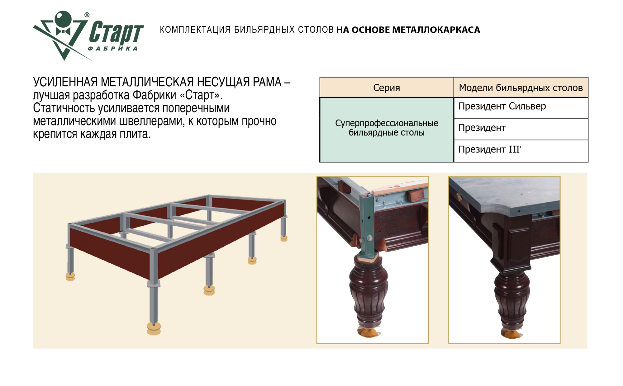 "d822f69dc82886352e4b9fd3bb13ba02.webp" Бильярдный стол Президент Сильвер 11ft (Пирамида)